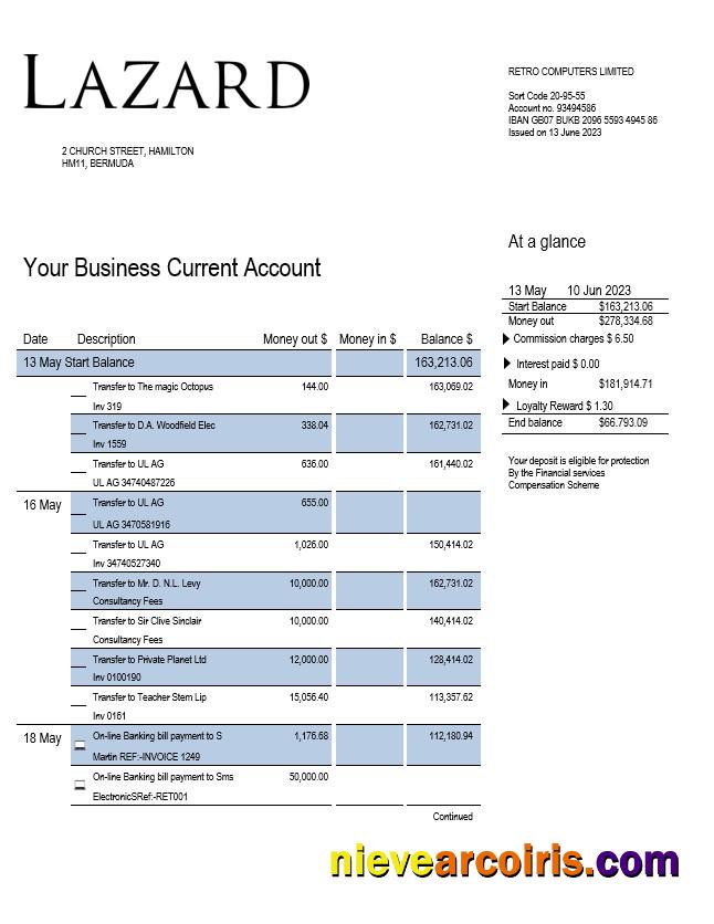 Lazard Bank business statement